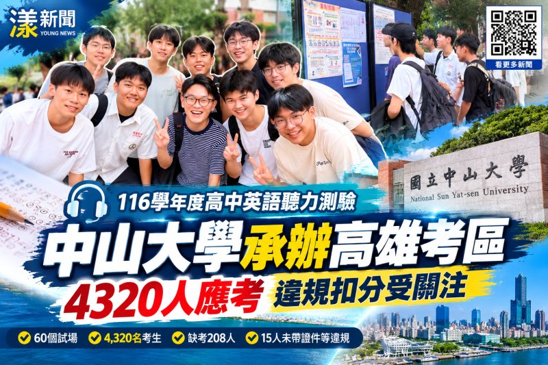 中山大學承辦高中英聽高雄考區　4320人應考違規扣分受關注