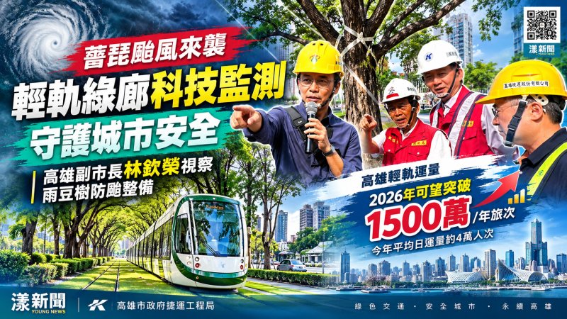 颱風來襲輕軌211顆感測器守護綠廊　年運量拚1500萬