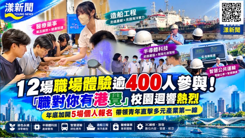 高雄青年職場體驗逾400人參與　年底加開5場探索產業