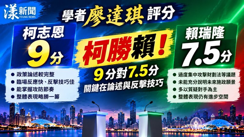 柯志恩辯論勝賴瑞隆？廖達琪評9比7.5分