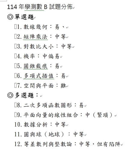  漾新聞|114學測數學B考題解析 力行補習班老師認為淺顯易懂計算量也不大 整體難易度偏易