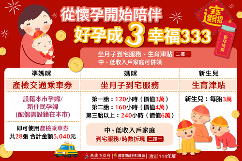 漾新聞|高雄市政府新春送大禮 孕婦產檢交通補助 首推坐月子到宅服務