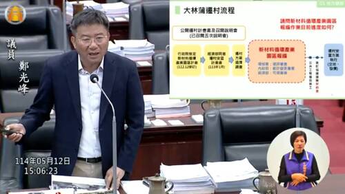 漾新聞|鄭光峰促建「在地健康操」　批高市監視預算六都墊底