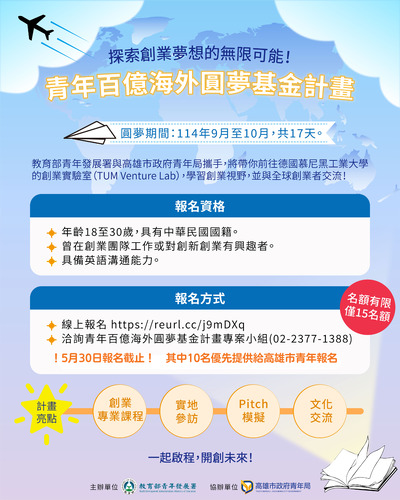 漾新聞｜限時徵件中！高雄青年赴德創業見習搶名額