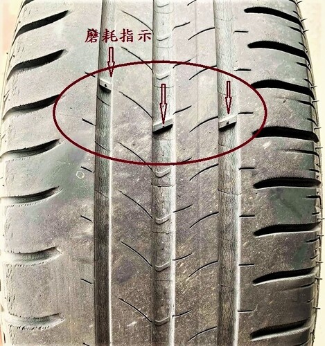 漾新聞|輪胎選購從安全到省錢全攻略