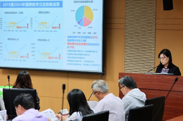 漾新聞｜高雄衝國際教育！249校姊妹校助學生接軌世界