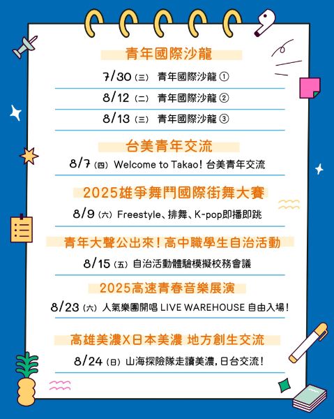 高市青年局於今年暑期舉辦國際青年日系列活動，包含沙龍、展演、實地參訪及國際交流等多元活動，邀請青年踴躍參加，一同用行動接軌世界。