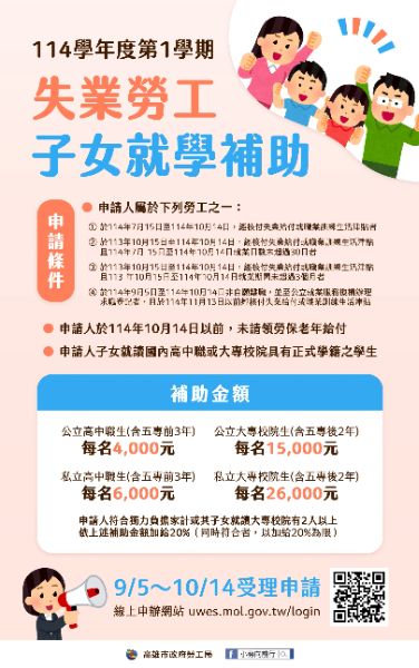 漾新聞| 失業勞工子女補助開放申請 最多可領2萬6千