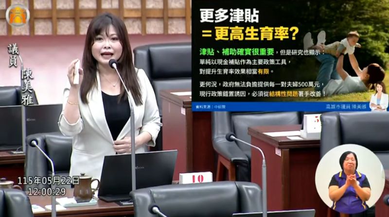 20260522陳美雅總質詢6補助生育率.jpg