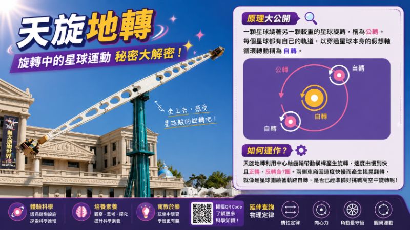 新聞圖片
