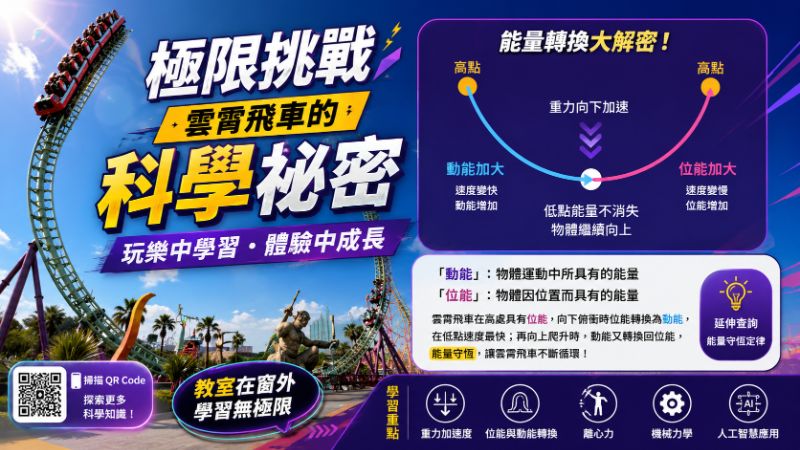 新聞圖片