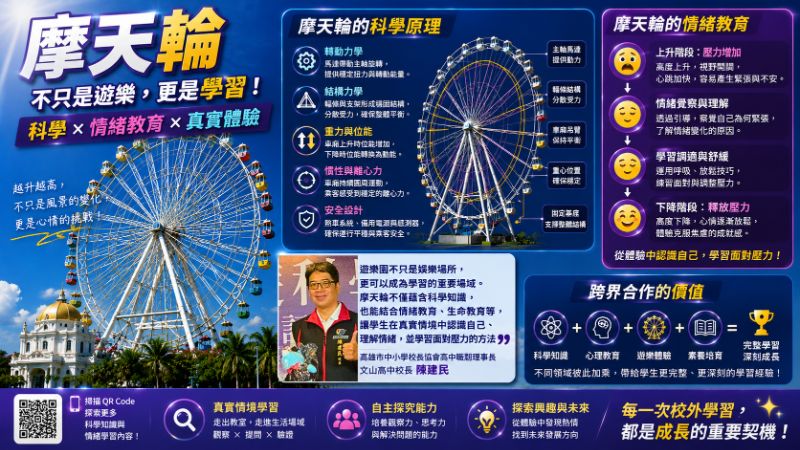 新聞圖片