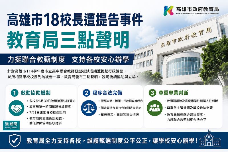 教育局力挺18被告校長　將支應訴訟費並委任律師應訴 - 漾新聞(正確).png