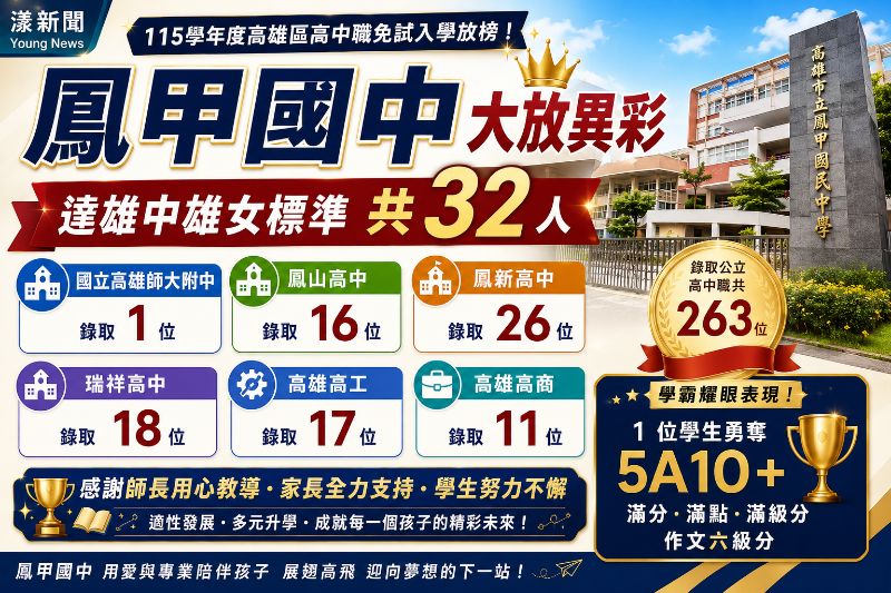 鳳甲國中升學成績.png 鳳甲國中升學成績.png