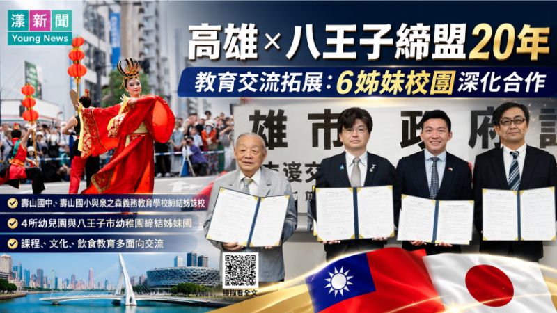 漾新聞|高雄八王子締盟20年再跨一步 6姊妹校園把交流向幼兒扎根 17263 漾新聞|高雄八王子締盟20年再跨一步 6姊妹校園把交流向幼兒扎根 17263
