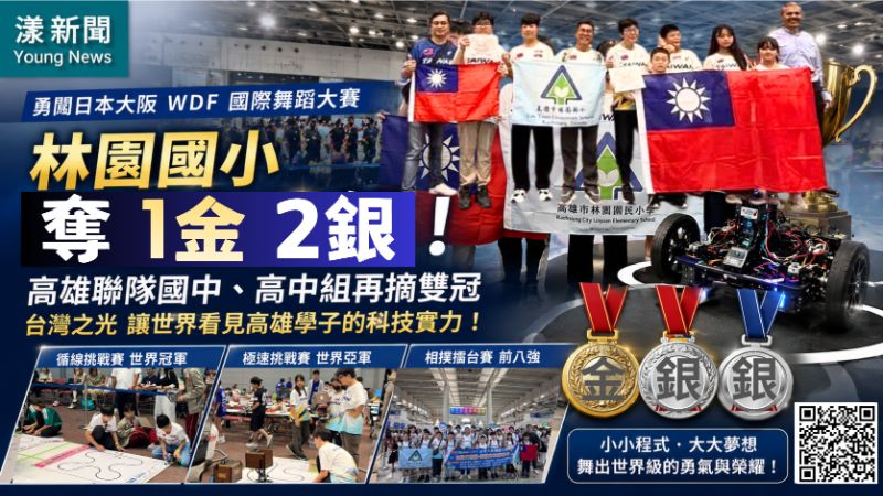 漾新聞|林園國小機器人征戰大阪奪冠亞軍 高雄聯隊再摘雙金 17364 漾新聞|林園國小機器人征戰大阪奪冠亞軍 高雄聯隊再摘雙金 17364