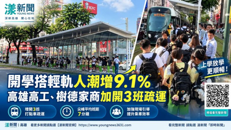 漾新聞|高雄高工、樹德家商放學人潮增 輕軌加開3班疏運 封面17797.png 漾新聞|高雄高工、樹德家商放學人潮增 輕軌加開3班疏運 封面17797.png