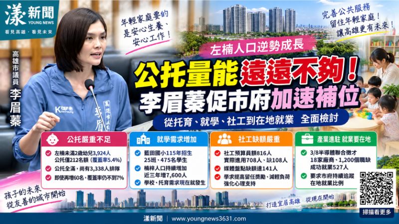 漾新聞|左楠人口逆勢增、公托覆蓋僅5.4% 李眉蓁追三大缺口 https://www.youngnews3631.com/news_detail.php?NewsID=17899 漾新聞|左楠人口逆勢增、公托覆蓋僅5.4% 李眉蓁追三大缺口 https://www.youngnews3631.com/news_detail.php?NewsID=17899
