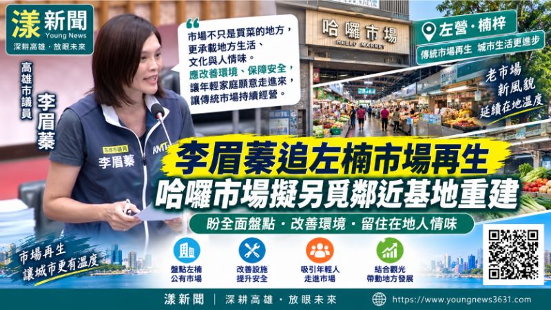 漾新聞|李眉蓁追左楠市場再生 哈囉市場擬另覓鄰近基地重建 https://www.youngnews3631.com/news_detail.php?NewsID=17981 漾新聞|李眉蓁追左楠市場再生 哈囉市場擬另覓鄰近基地重建 https://www.youngnews3631.com/news_detail.php?NewsID=17981