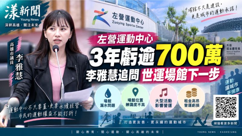 漾新聞|左營運動中心3年虧逾700萬 李雅慧追問世運場館下一步 https://youngnews3631.com/news_detail.php?NewsID=18008 漾新聞|左營運動中心3年虧逾700萬 李雅慧追問世運場館下一步 https://youngnews3631.com/news_detail.php?NewsID=18008