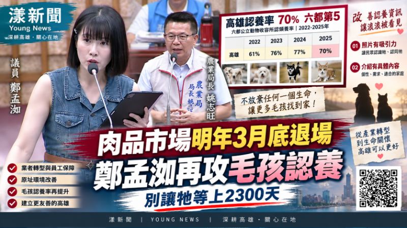 漾新聞|肉品市場明年3月底退場 鄭孟洳再攻毛孩認養:別讓牠等上2300天 封面18121.png 漾新聞|肉品市場明年3月底退場 鄭孟洳再攻毛孩認養:別讓牠等上2300天 封面18121.png