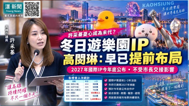 許采蓁憂心成為未代冬日遊樂園IP?高閔琳:早已提前布局、不受市長交接影響 https://www.youngnews3631.com/news_detail.php?NewsID=18202 許采蓁憂心成為未代冬日遊樂園IP?高閔琳:早已提前布局、不受市長交接影響 https://www.youngnews3631.com/news_detail.php?NewsID=18202