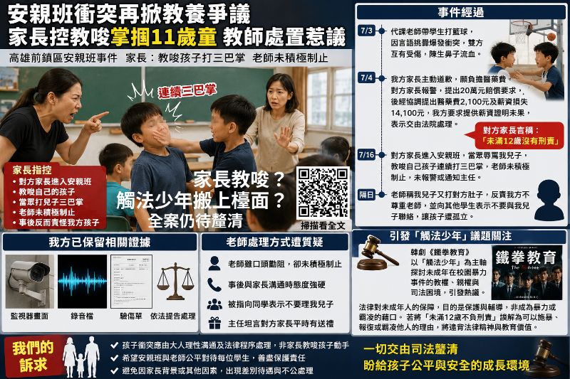 漾新聞｜安親班衝突再掀教養爭議　家長控教唆掌摑11歲童、教師處置惹議 「觸法少年」搬上檯面？