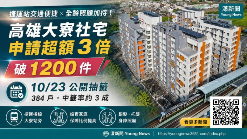 漾新聞｜大寮社宅搶翻！1202件爭384戶　10月23日抽籤