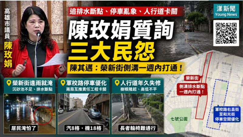 漾新聞｜陳玫娟追榮新街逢雨就淹　陳其邁拍板一週打通側溝、人行道也要解套