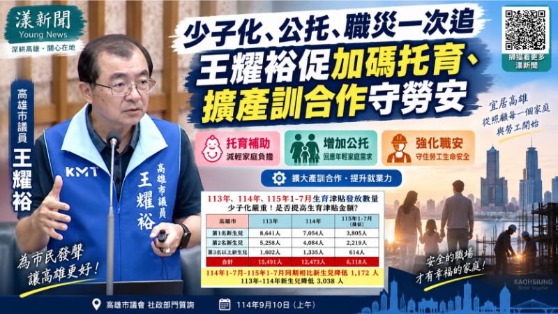 漾新聞｜少子化、公托、職災一次追　王耀裕促加碼托育、擴產訓合作守勞安