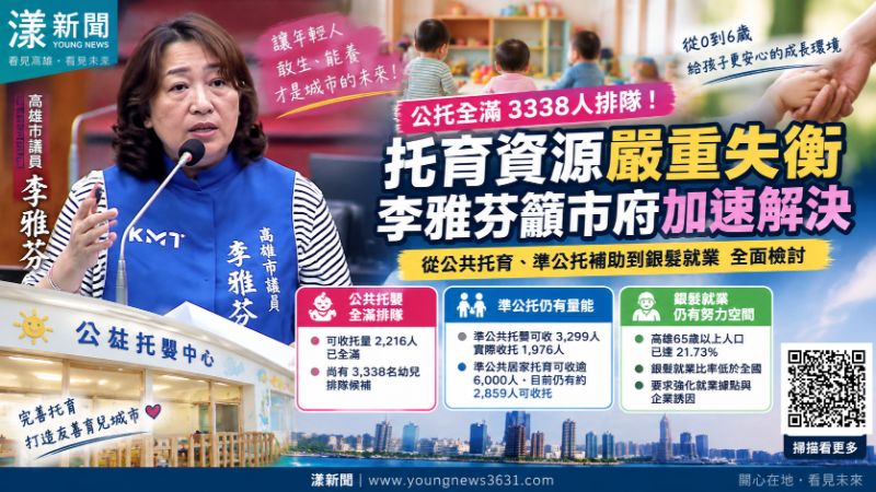 漾新聞｜公托3338人苦等、準公托卻有餘裕　李雅芬追問托育資源為何失衡