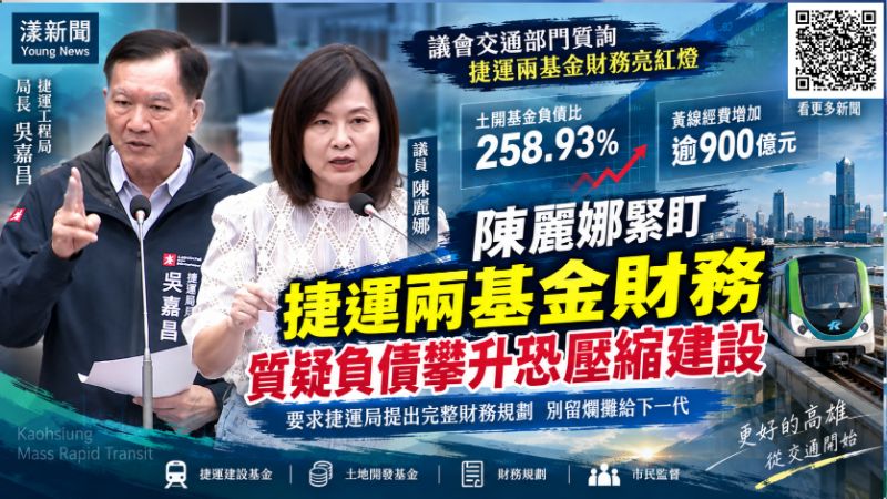 陳麗娜緊盯捷運兩基金財務　質疑負債攀升恐壓縮建設