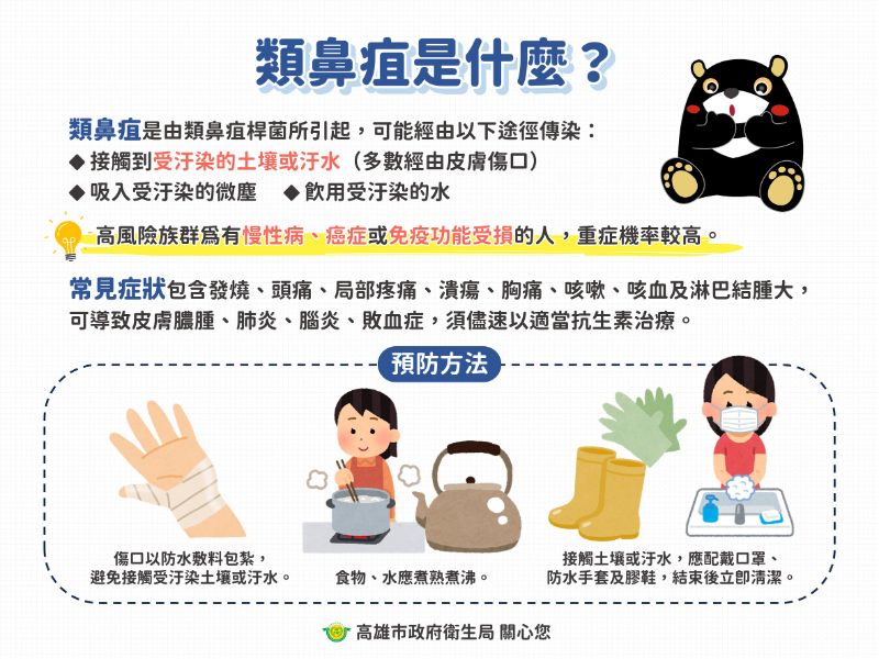 漾新聞｜颱風後別急清家園 高雄已現30例類鼻疽